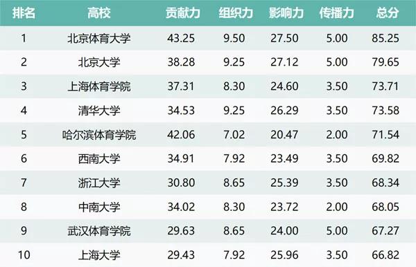 678体育APP下载