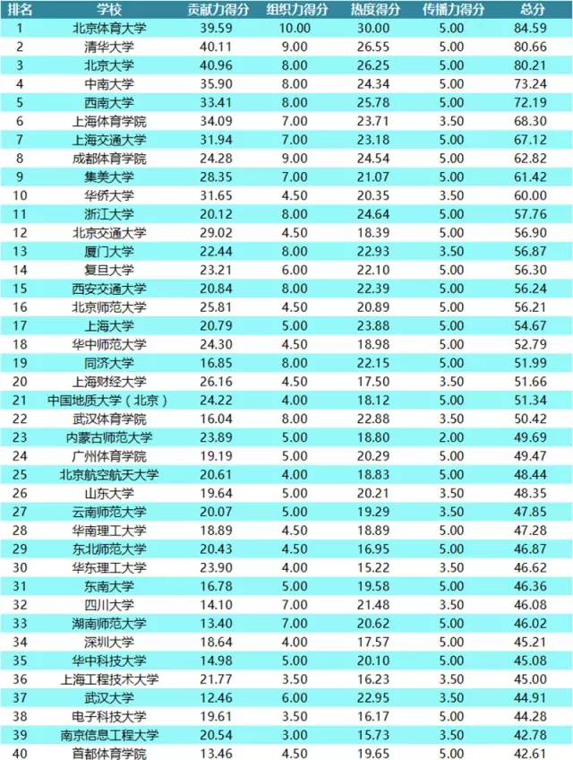 678体育官方线路