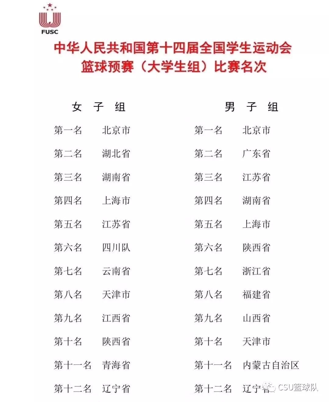 678体育安全通道