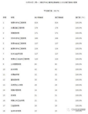678体育安全通道