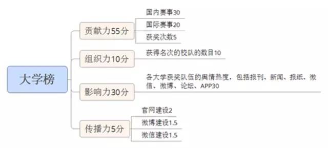 678体育官方线路