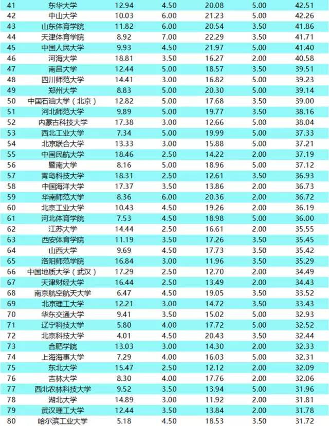 678体育欧冠直播