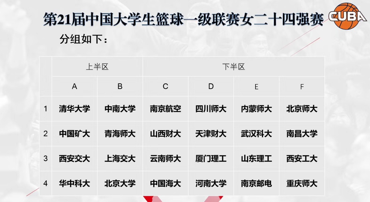 678体育稳定线路
