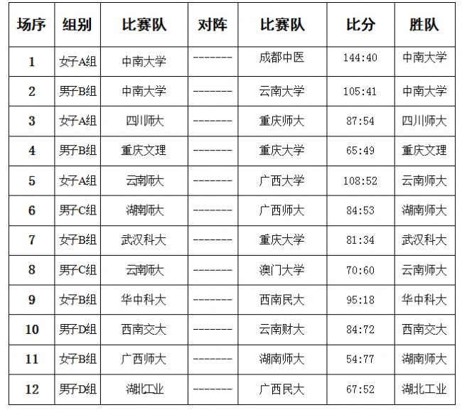 678体育手机版