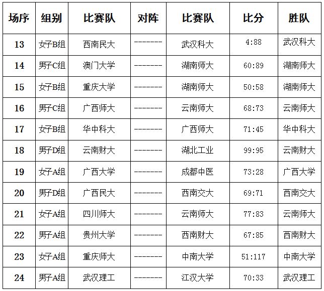 678体育体育频道