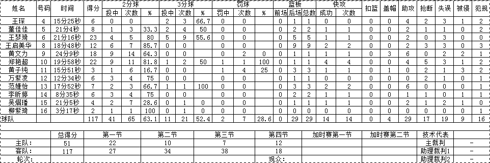 678体育客户端