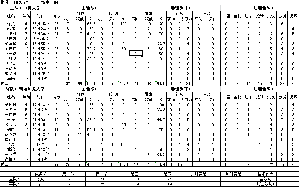 678体育手机版