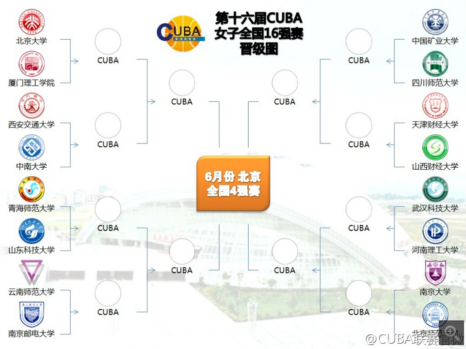 678体育指定入口