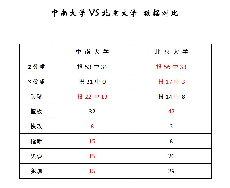 678体育备用网址