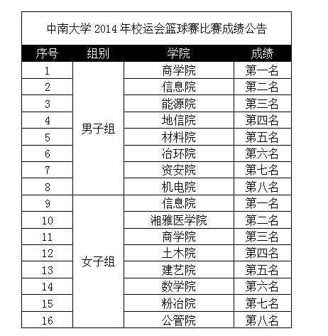 678体育数据中心