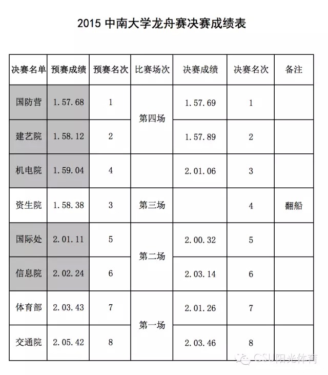 678体育官方指定端