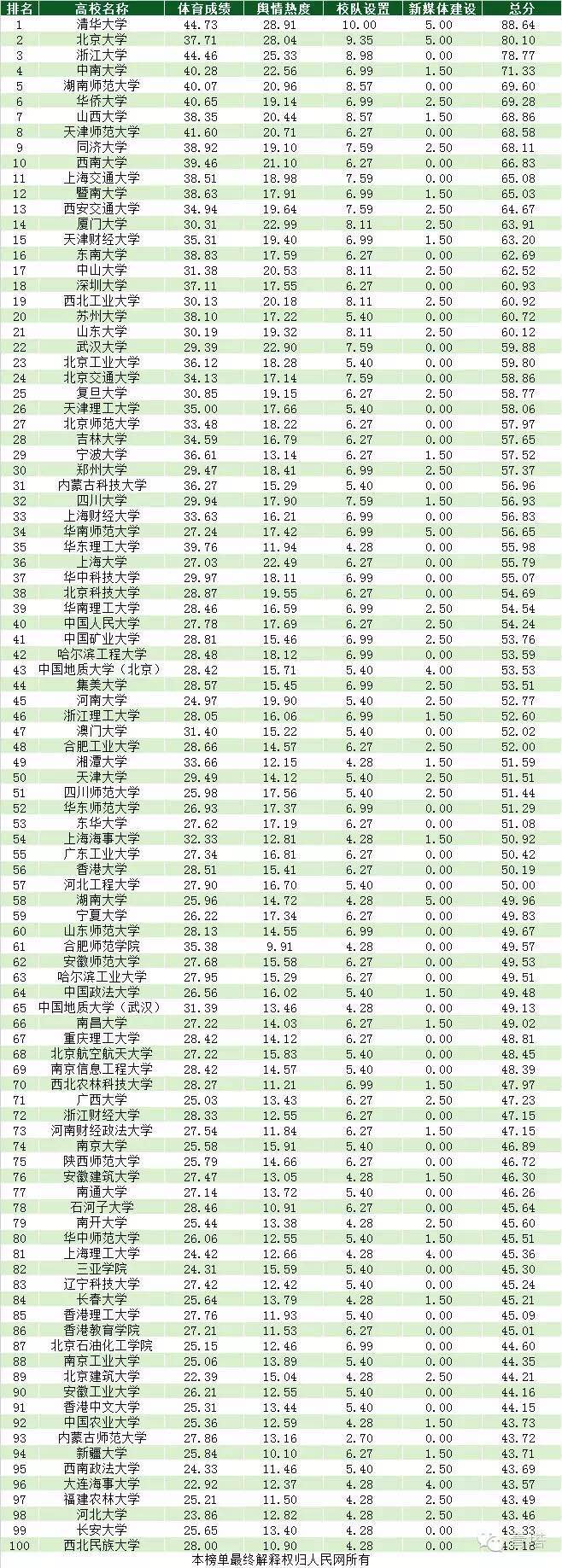 678体育超级联赛