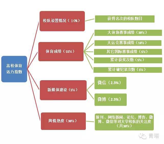 678体育欧冠直播